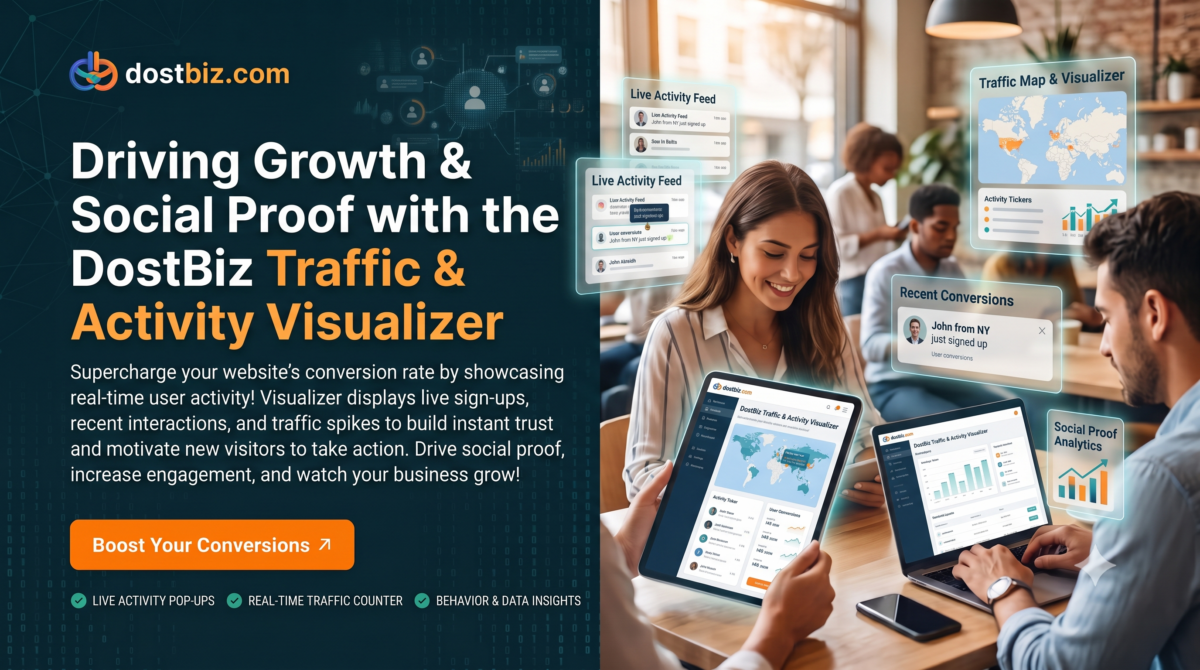 DostBiz Traffic & Activity Visualizer